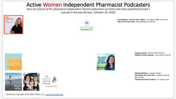 Top 25 women in pharmacy with erin albert, female podcasters, The Burnout Doctor Podcast by Dr. Jessica Louie, blair thielemier, ashley klevens, sally rafie, hillary blackburn