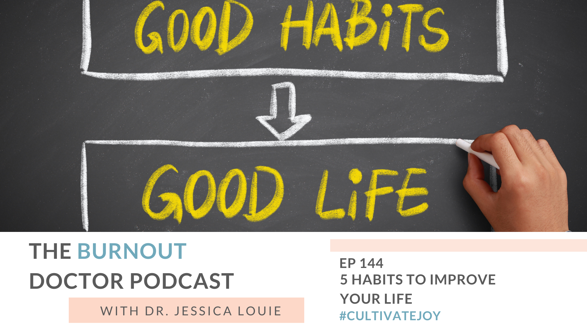5 Habits to improve your life in 2022. New habits new year. How to goal set. Pharmacist burnout speaker. Dr. Jessica Louie. The Burnout Doctor Podcast.
