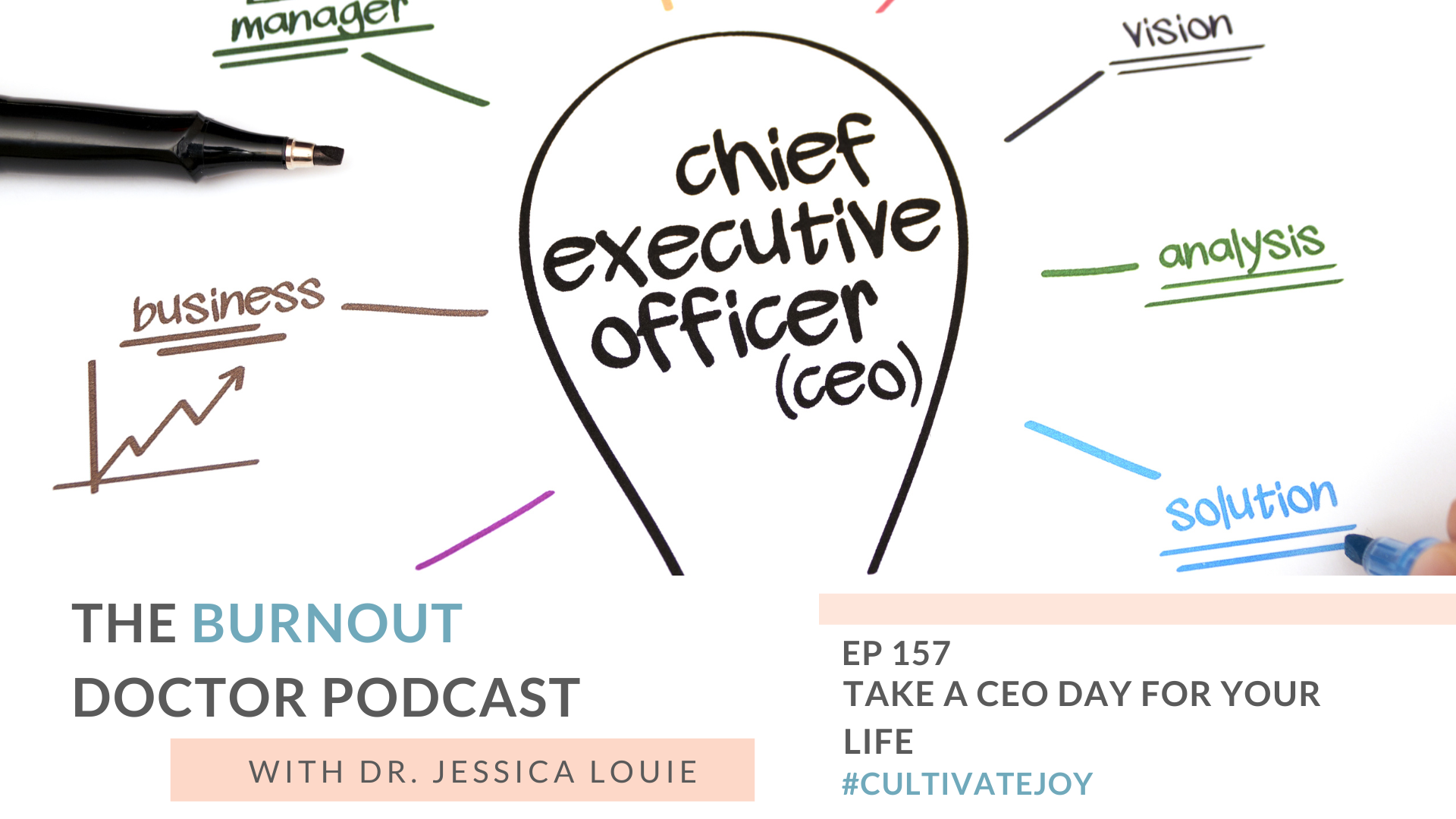 How to Take a CEO day for your life. How to be the CEO of your own life. The Burnout Doctor Podcast. Pharmacist burnout. Healthcare burnout help. Keynote speaker.